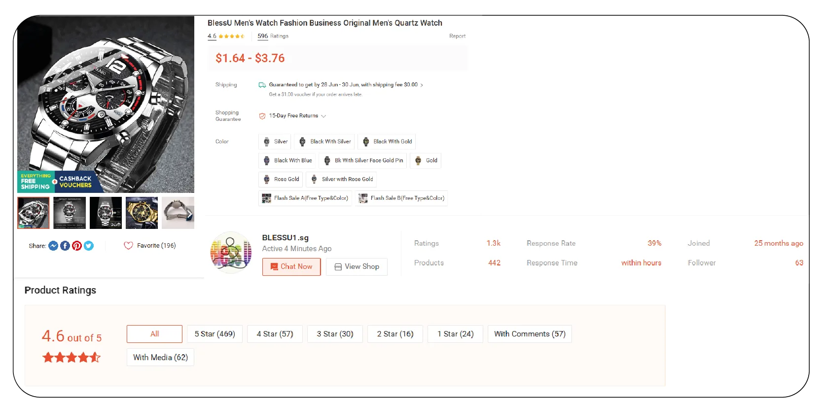 What Kind of Shopee Data Can Be Extracted-01